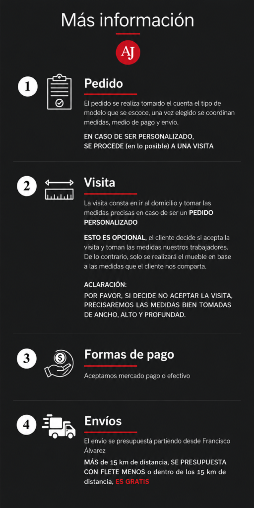 info vertical